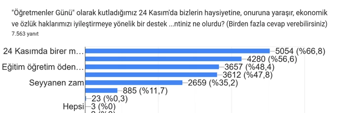 metin, ekran görüntüsü, yazı tipi, çizgi içeren bir resim

Açıklama otomatik olarak oluşturuldu