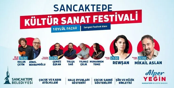 Sancaktepe’de Festival Coşkusu Yaşandı