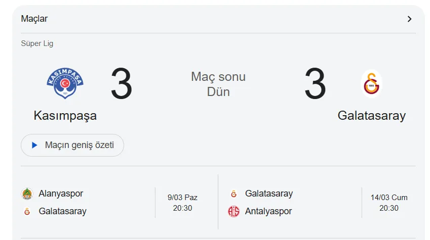 Galatasaray: 3 - Kasımpaşa: 3