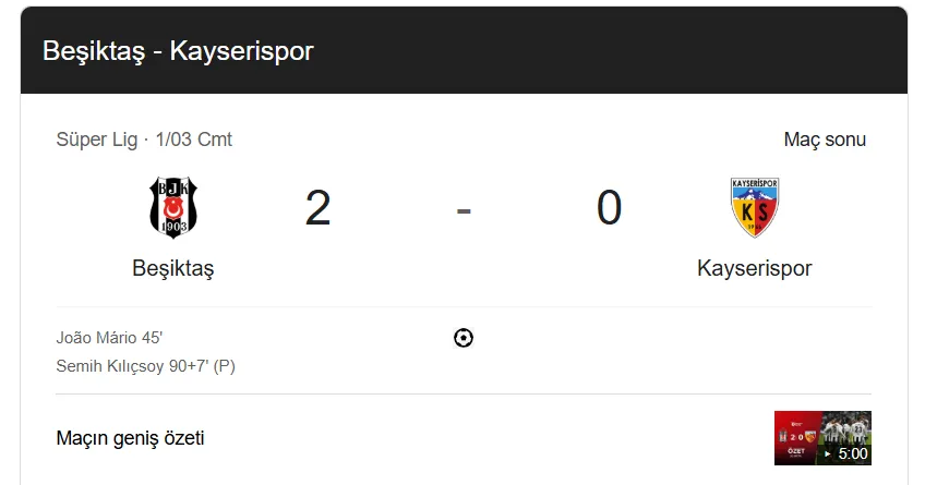 Beşiktaş: 2 - Kayserispor: 0